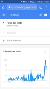 Hima Das Caste  The Most Searched Item On Google