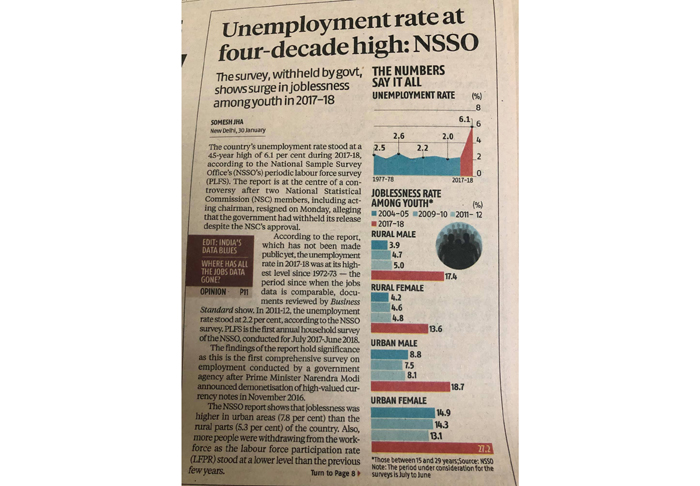 बेरोज़गारी नौकरी शिक्षा रोज़गार नौजवान jobs unemployment