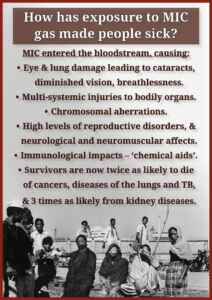 bhopal gas tragedy survivors industrial disaster posters