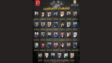 israel and palestine conflict hamas palestinians jews zionists