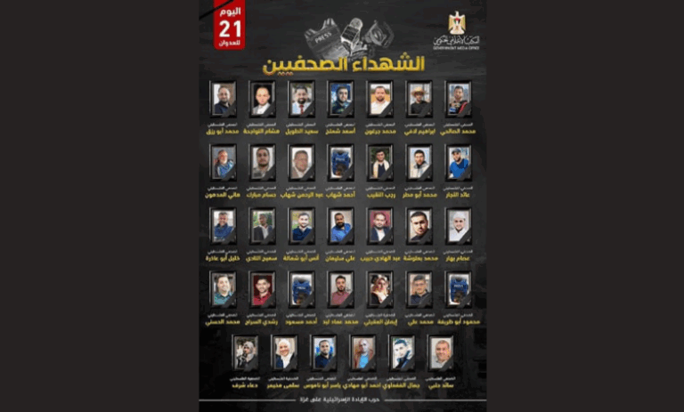 पश्चिम एशिया संकट: समस्या के मूल में है यहूदी विस्तारवाद और फिलिस्तीनियों का दमन