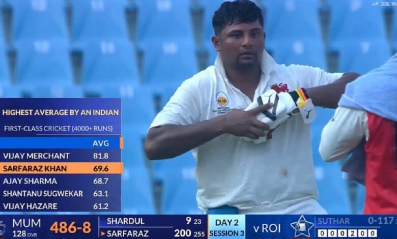 cricketer batsman sarfaraz khan selection snub indian cricket team india