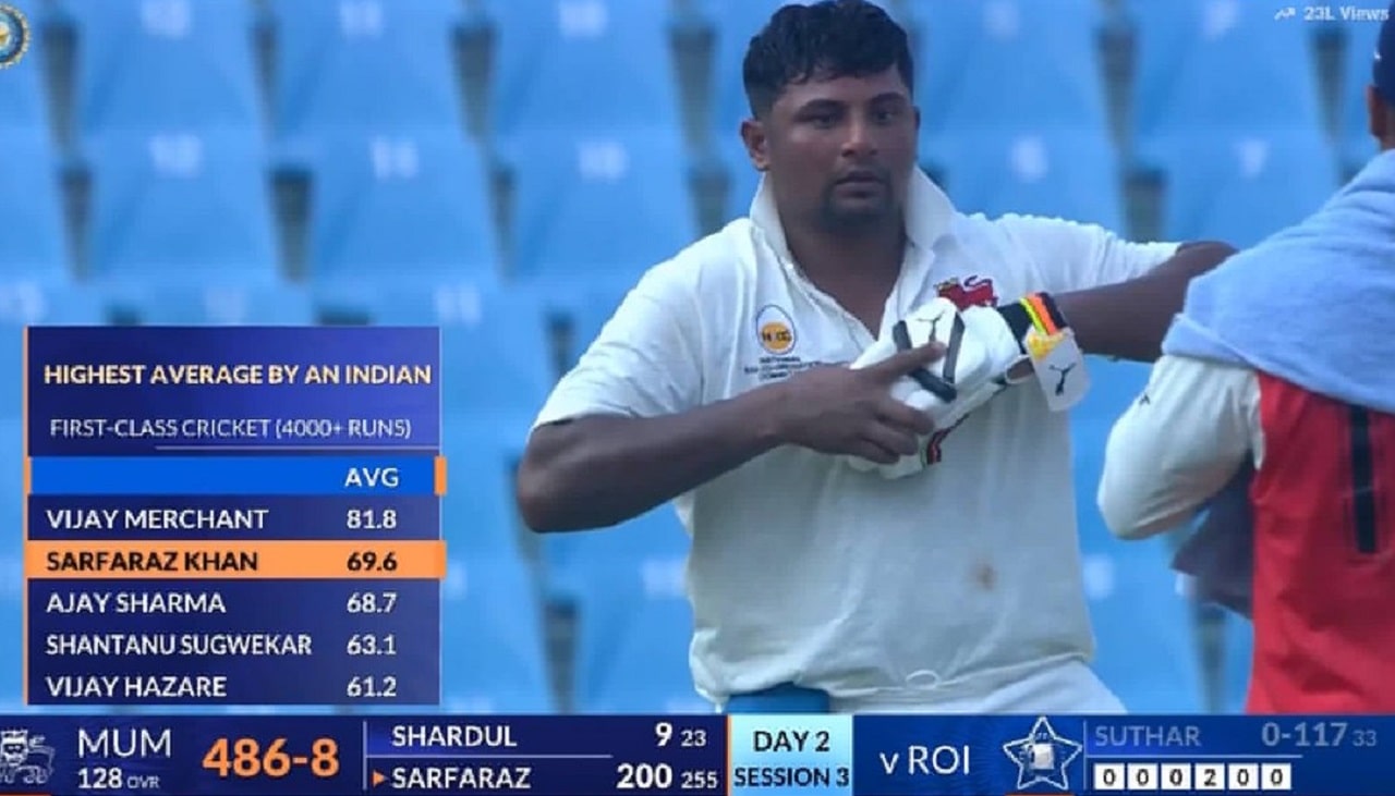 Sarfaraz Khan: The Run Machine India Keeps Rejecting cricketer batsman sarfaraz khan selection snub indian cricket team india